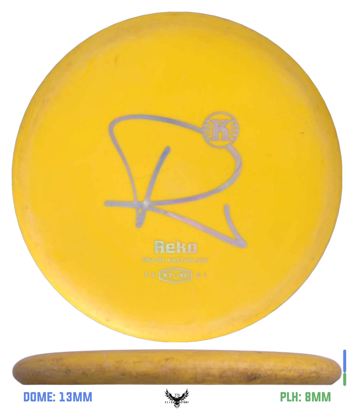 Kastaplast Pre-Owned