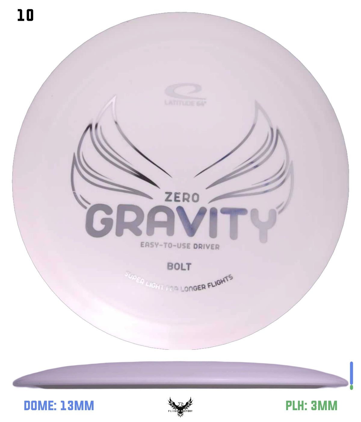 Latitude 64 Zero Gravity Bolt