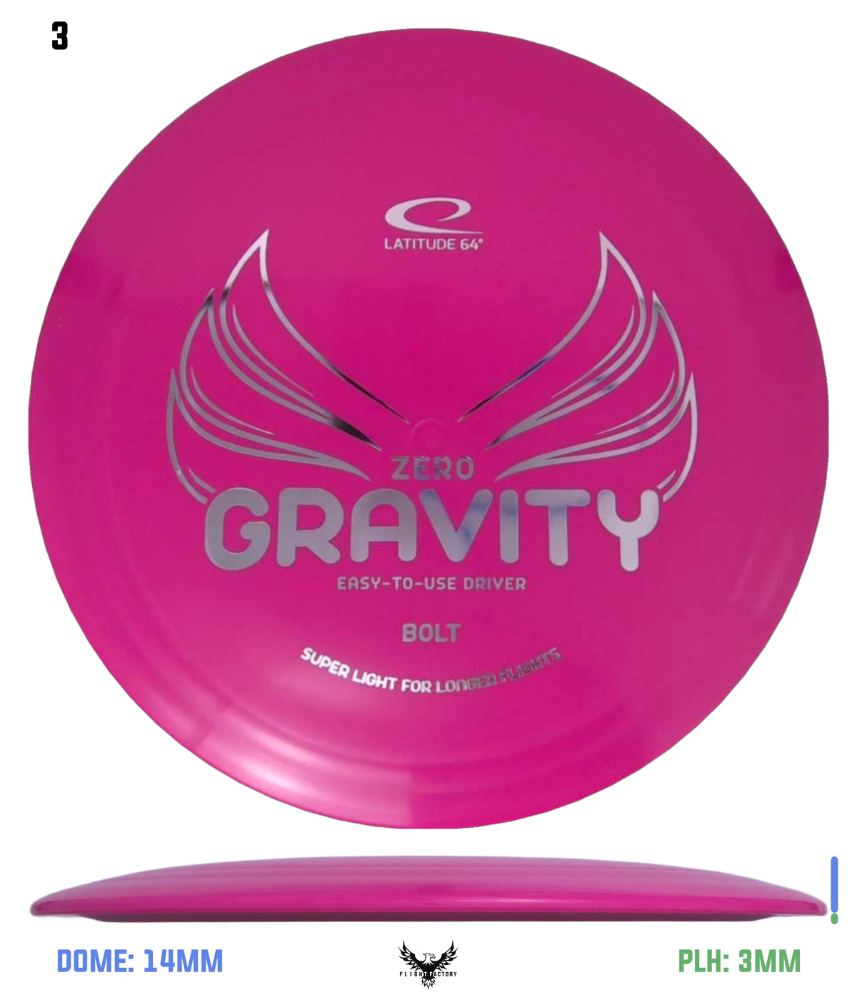 Latitude 64 Zero Gravity Bolt