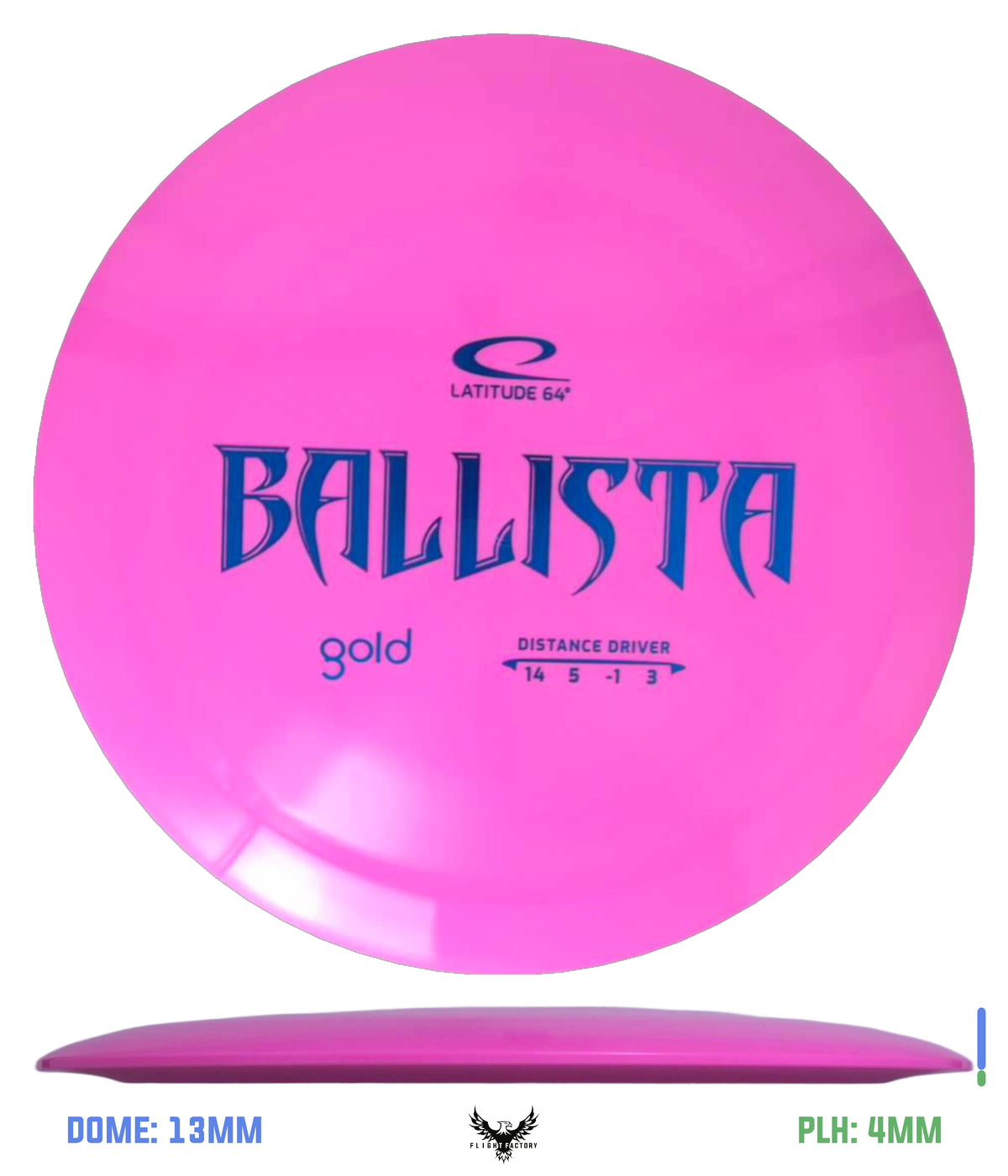 Latitude 64 Pre-Owned Distance Drivers