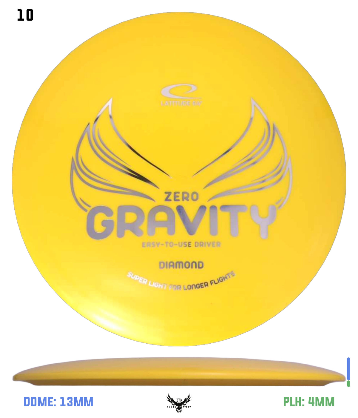 Latitude 64 Zero Gravity Diamond