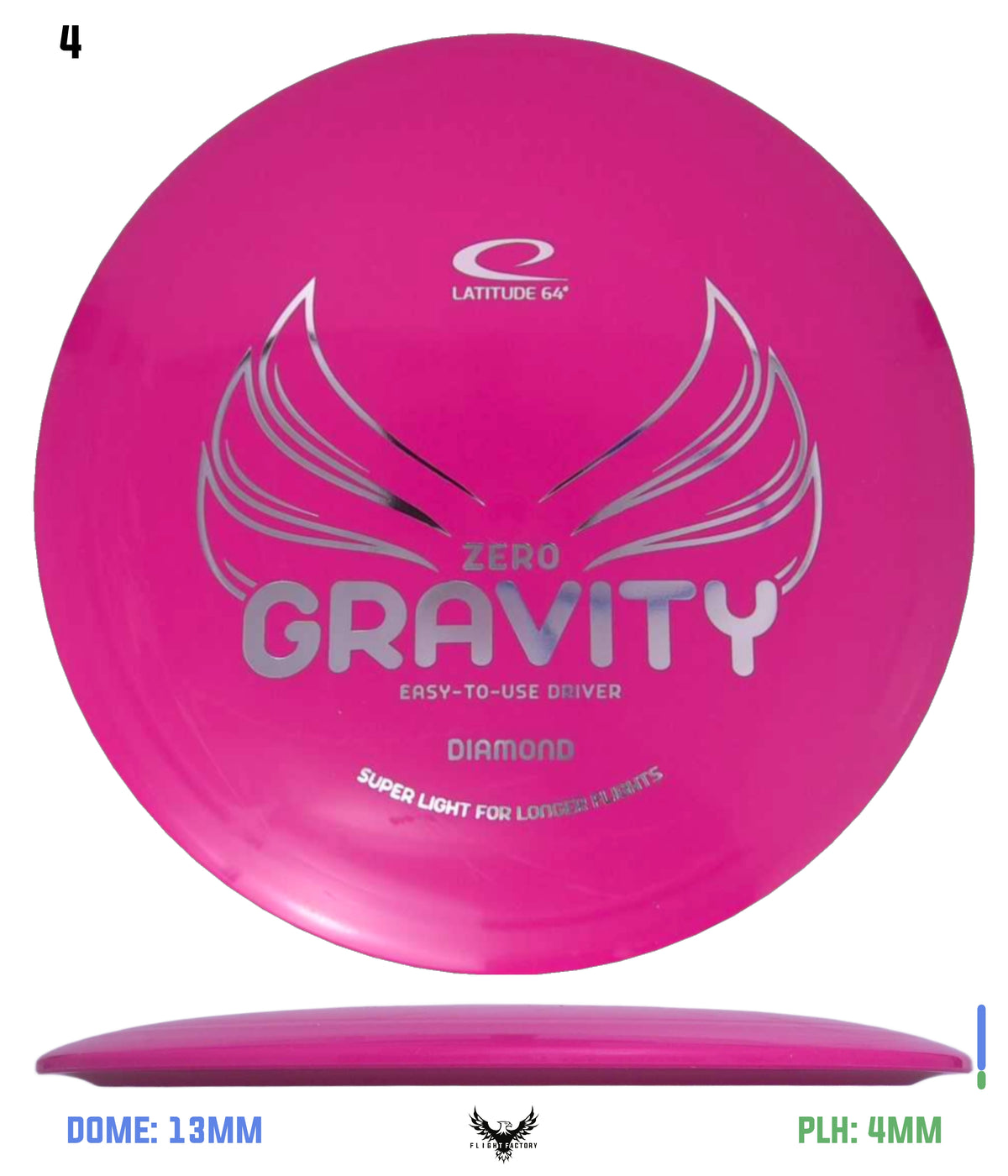 Latitude 64 Zero Gravity Diamond