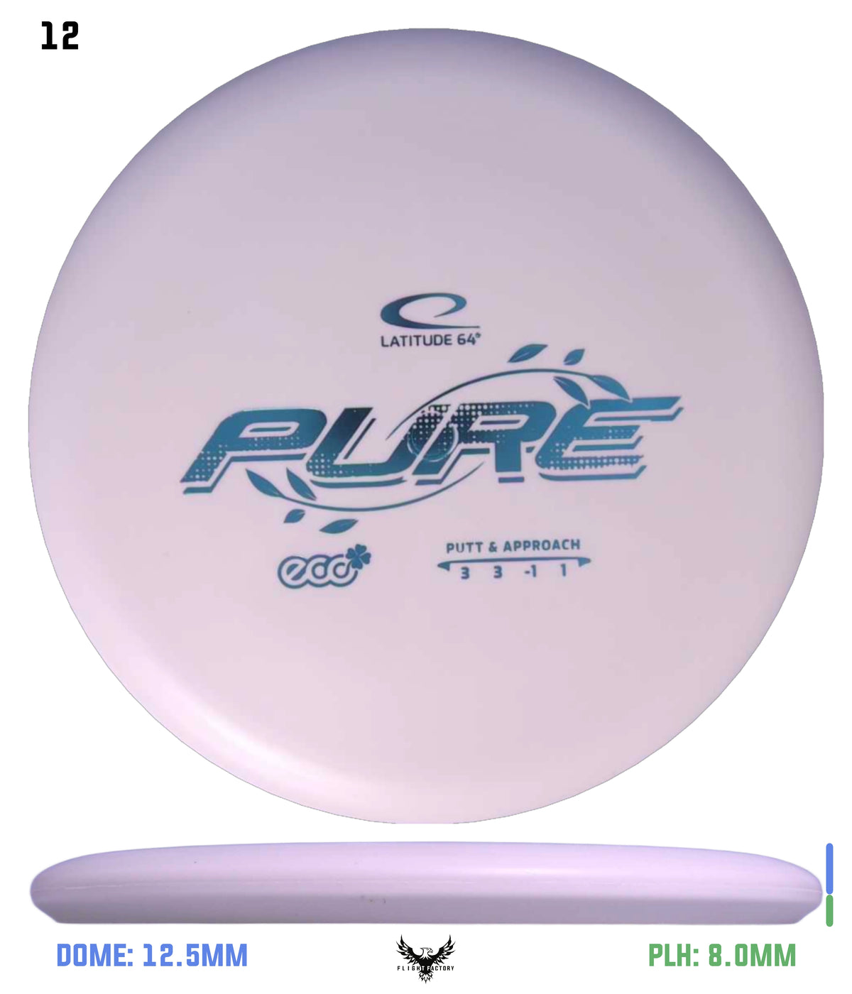 Latitude 64 ECO Pure