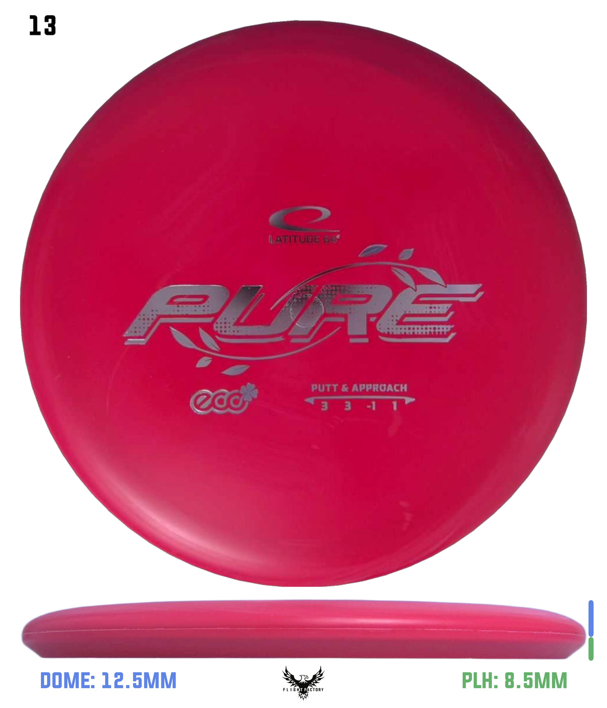 Latitude 64 ECO Pure