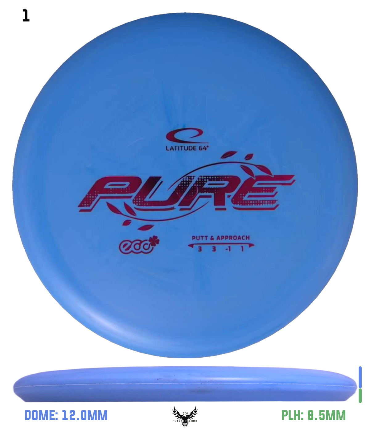 Latitude 64 ECO Pure