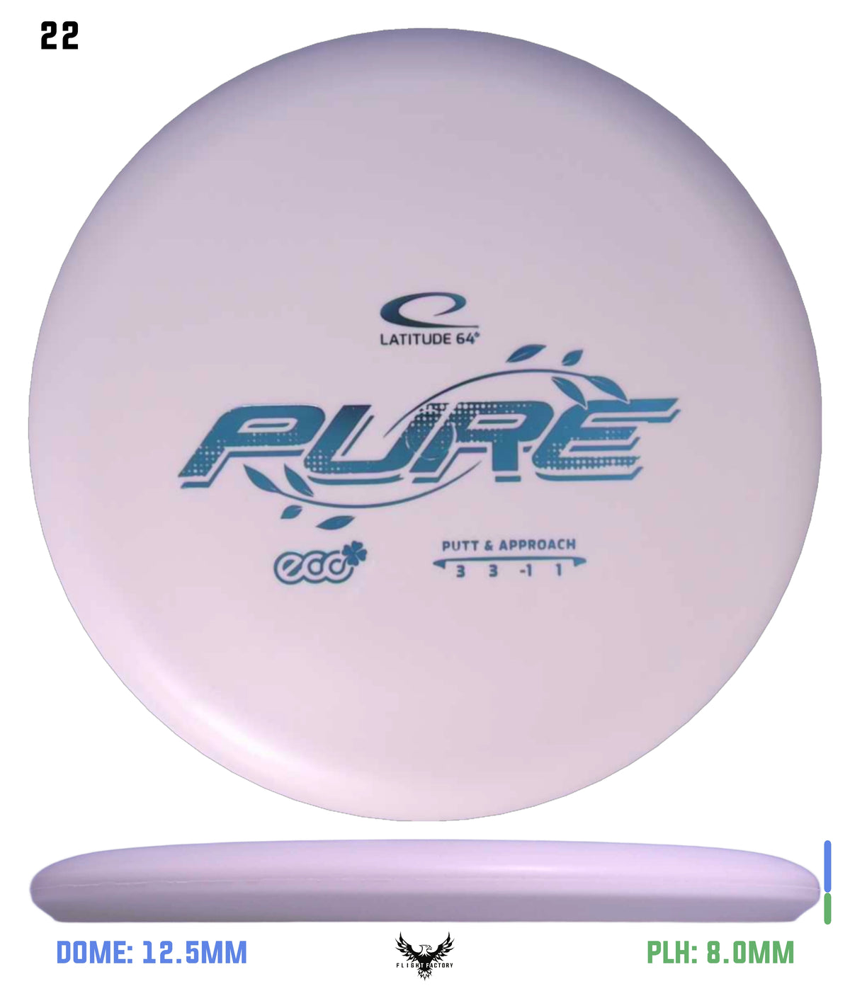 Latitude 64 ECO Pure