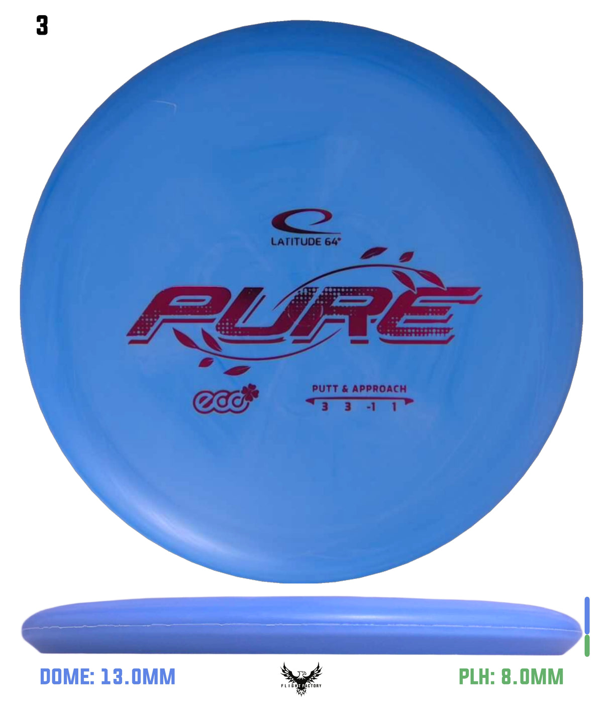 Latitude 64 ECO Pure