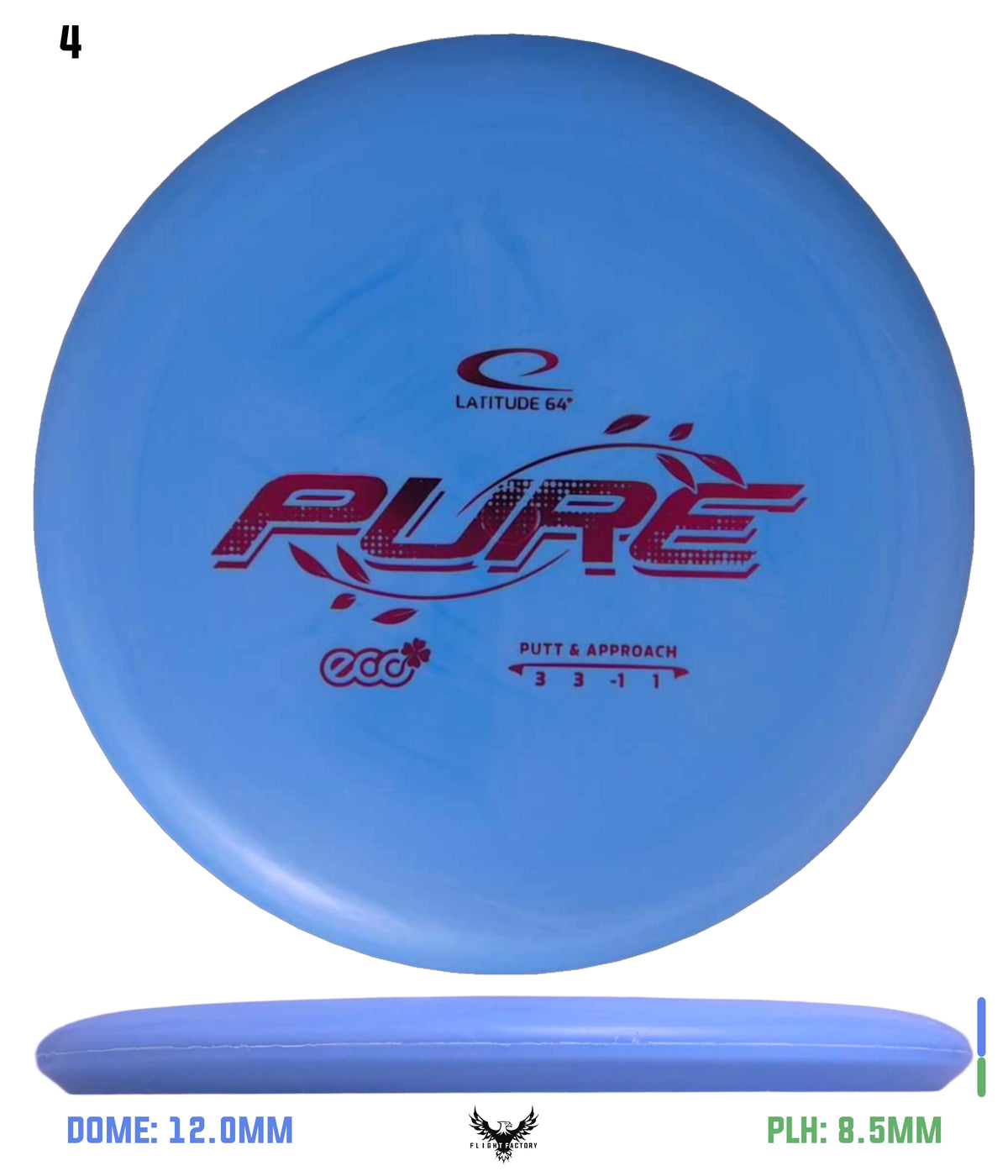 Latitude 64 ECO Pure