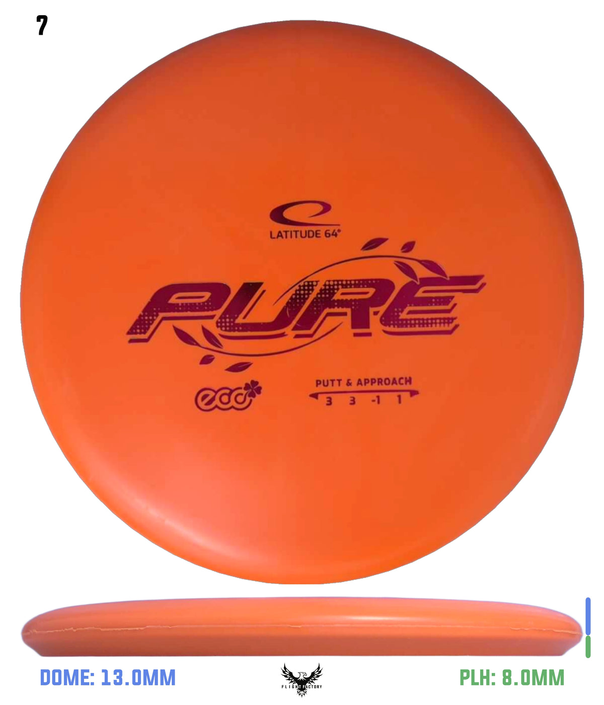 Latitude 64 ECO Pure