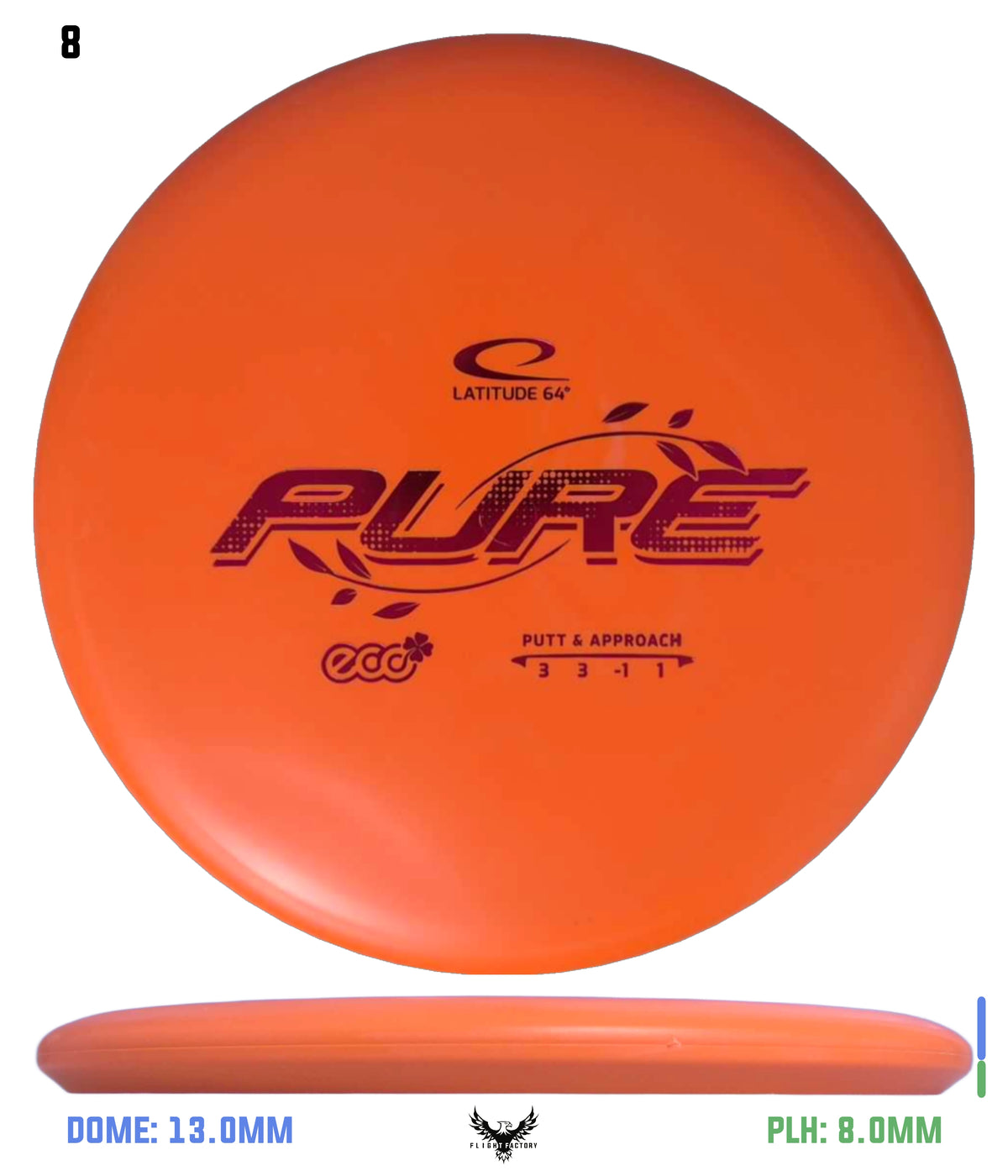 Latitude 64 ECO Pure