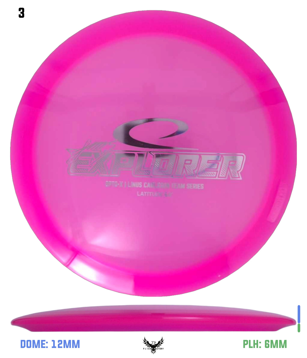 Latitude 64 Opto-X Explorer -Linus Carlsson Team Series (2025)