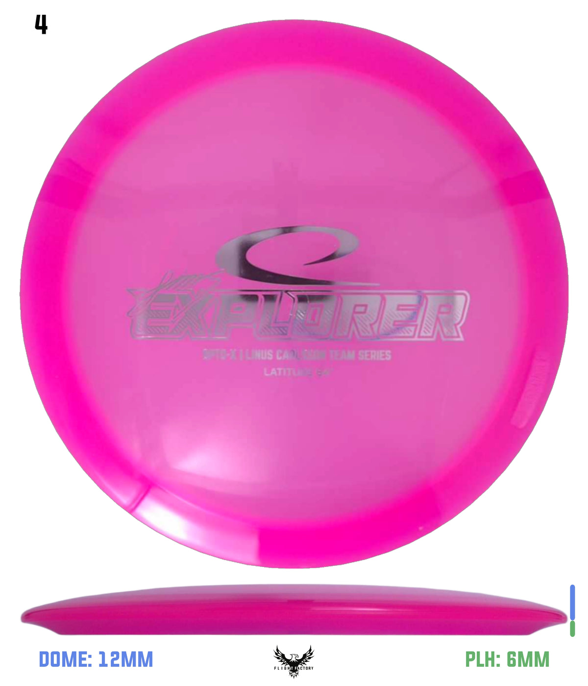 Latitude 64 Opto-X Explorer -Linus Carlsson Team Series (2025)