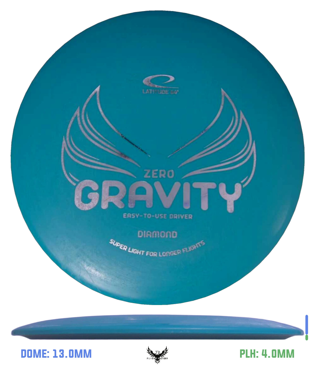 Latitude 64 Pre-Owned Fairway Drivers