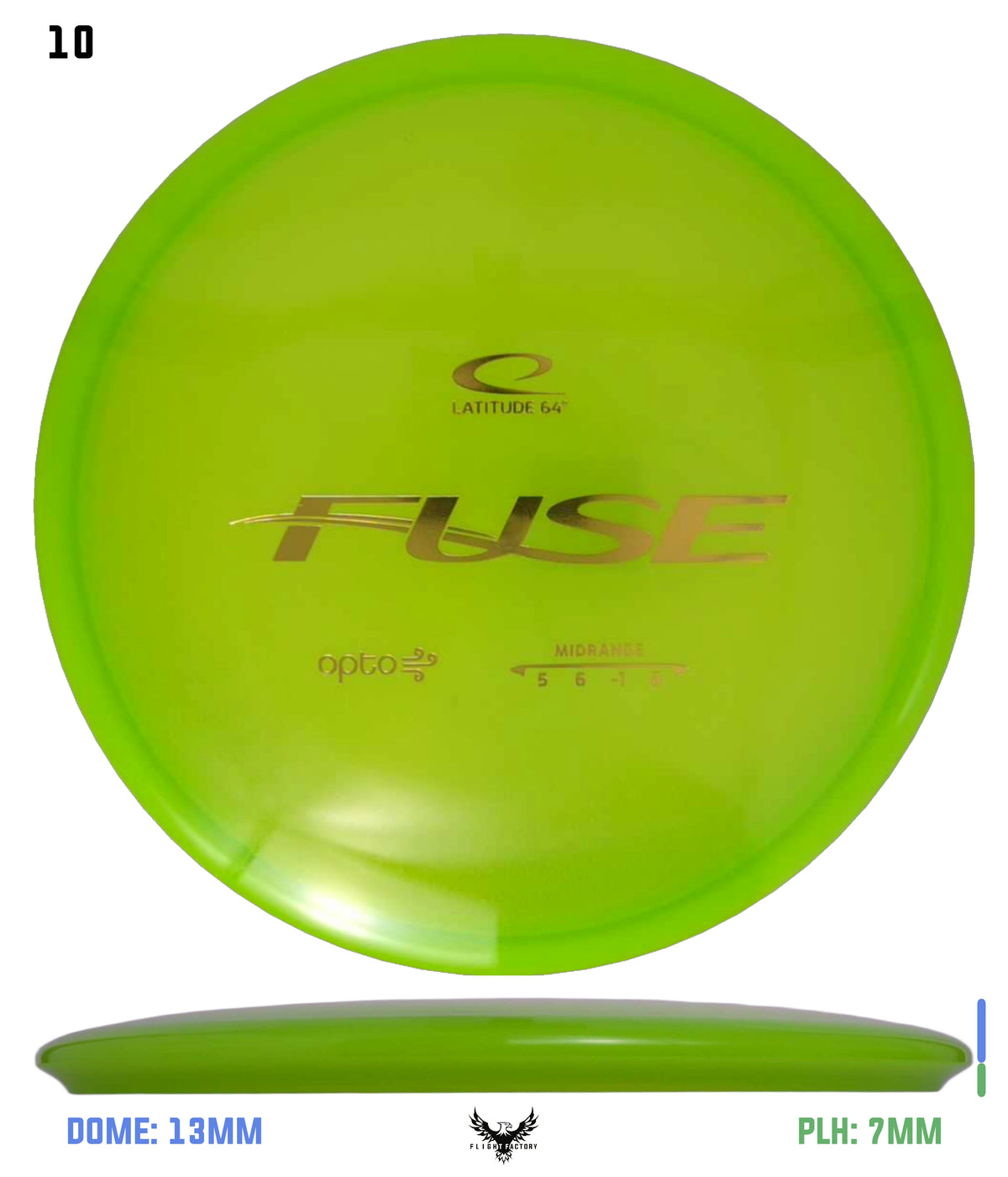 Latitude 64 Opto Air Fuse