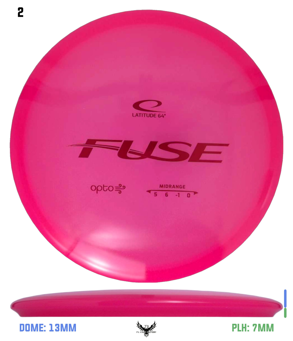 Latitude 64 Opto Air Fuse