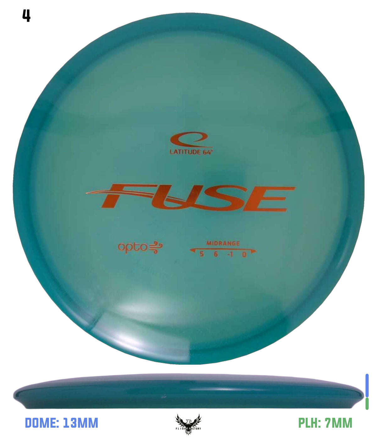 Latitude 64 Opto Air Fuse