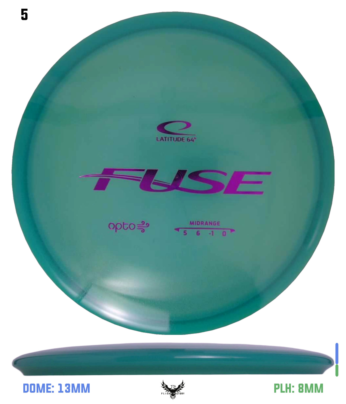 Latitude 64 Opto Air Fuse