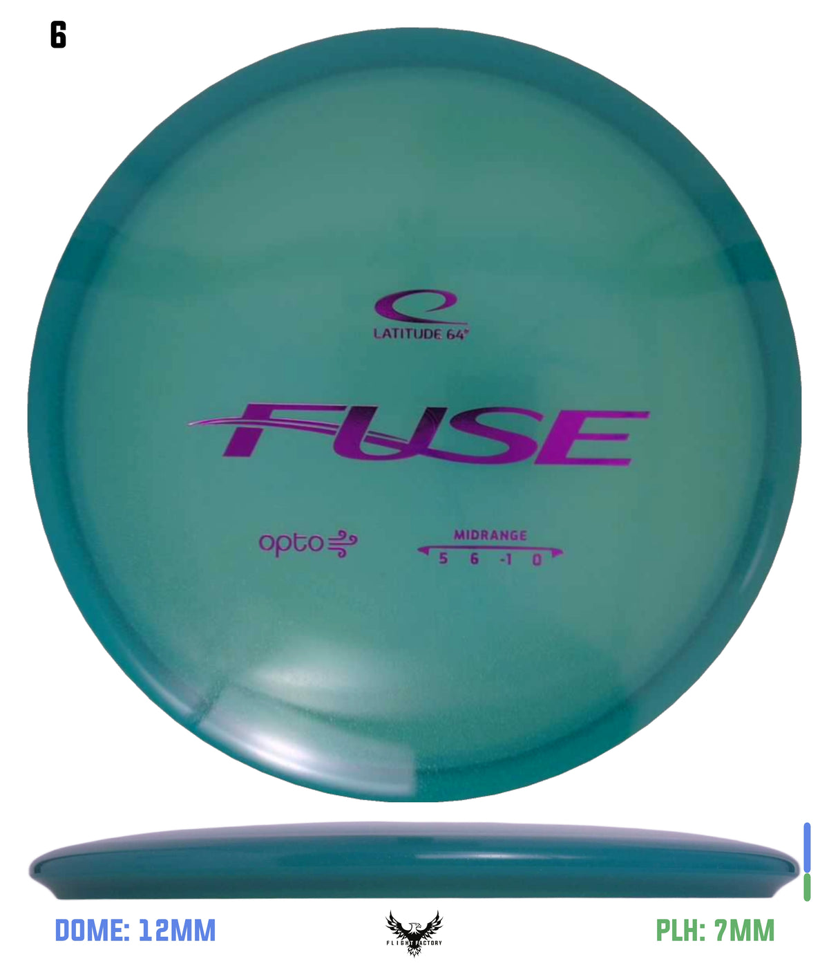 Latitude 64 Opto Air Fuse