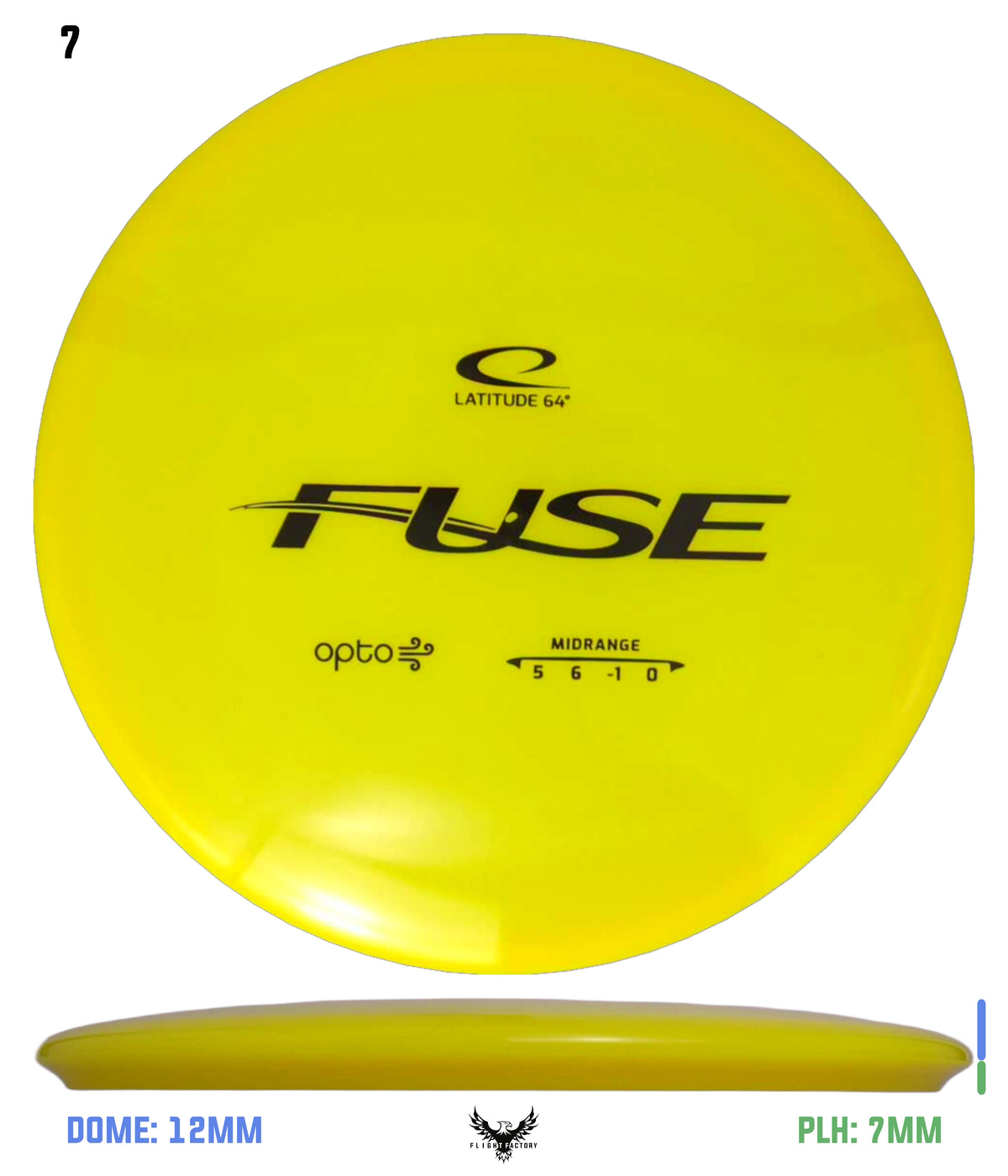 Latitude 64 Opto Air Fuse