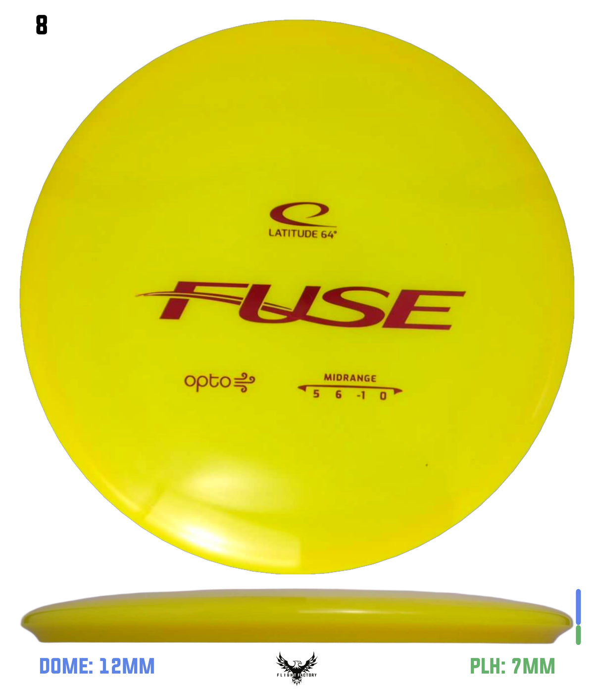 Latitude 64 Opto Air Fuse