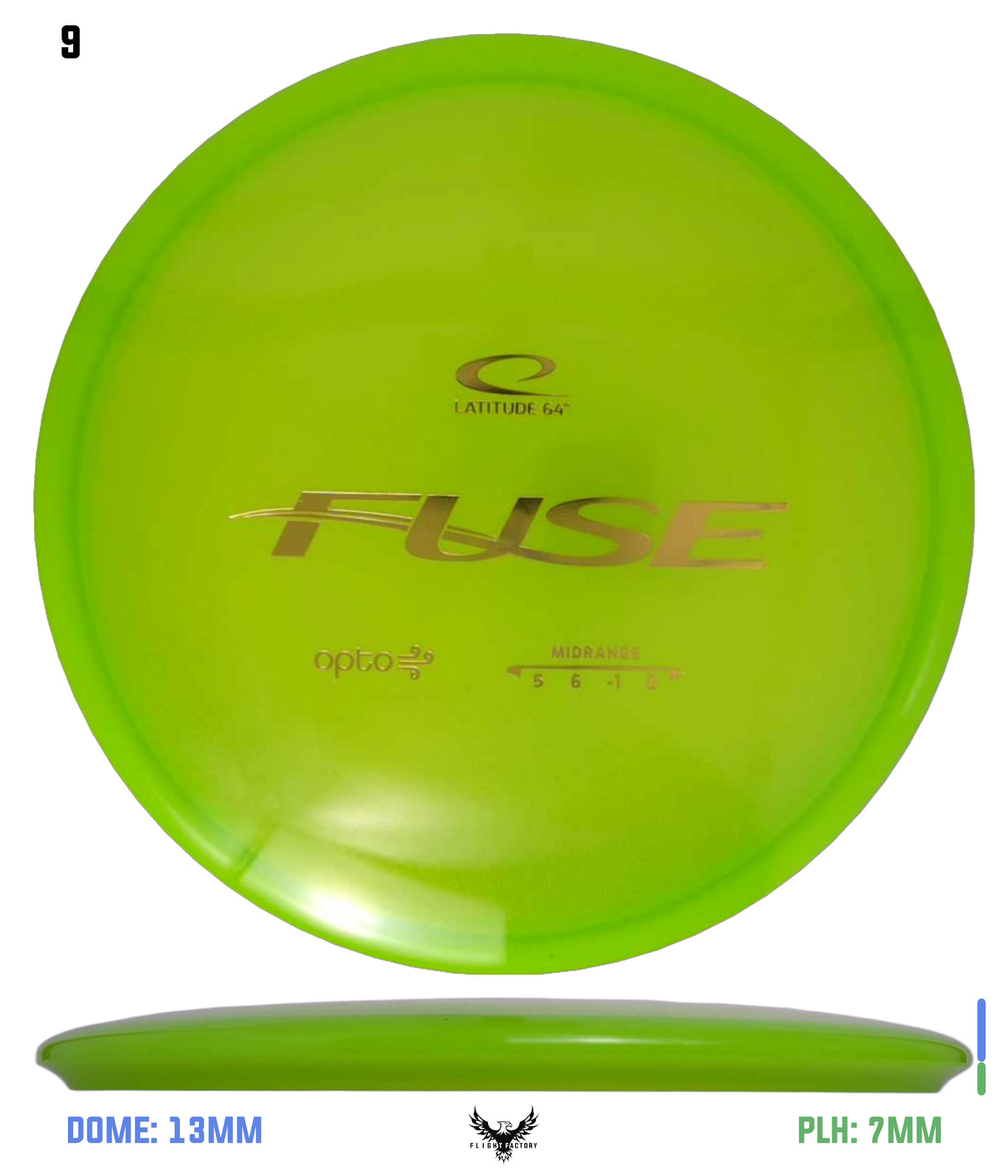 Latitude 64 Opto Air Fuse