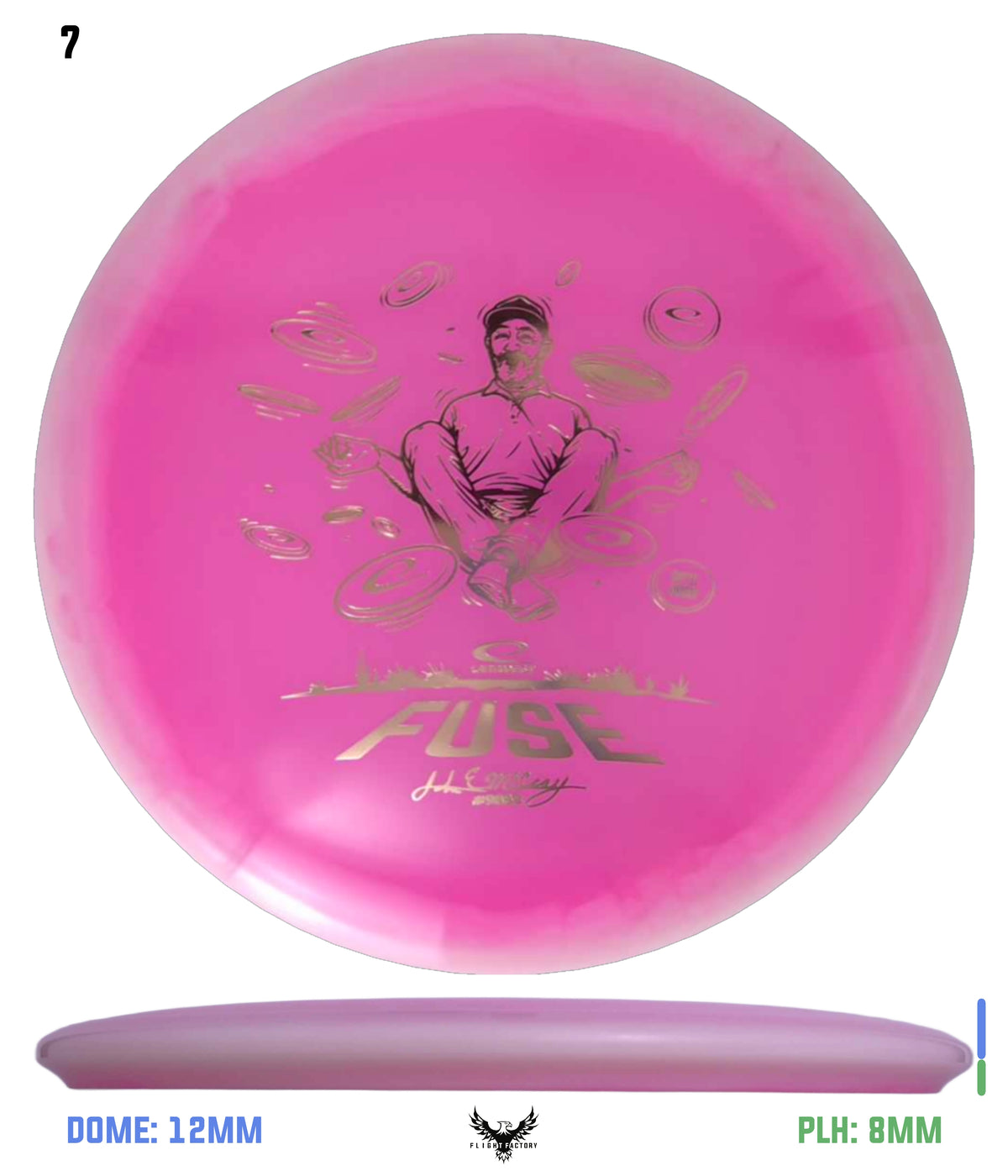 Latitude 64 Opto Orbit Fuse - John E McCray Team Series (2025)