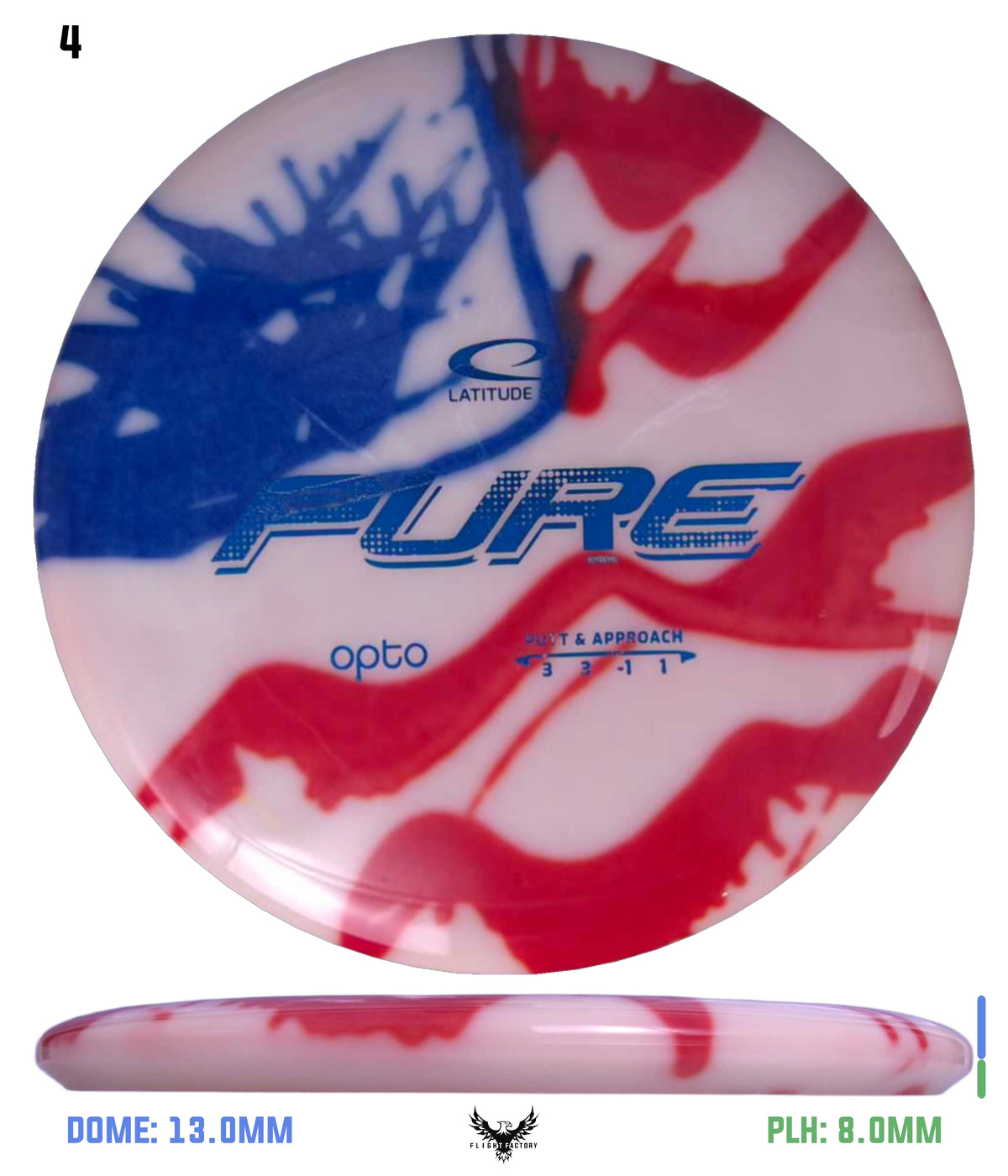 Latitude 64 Opto Pure MyDye