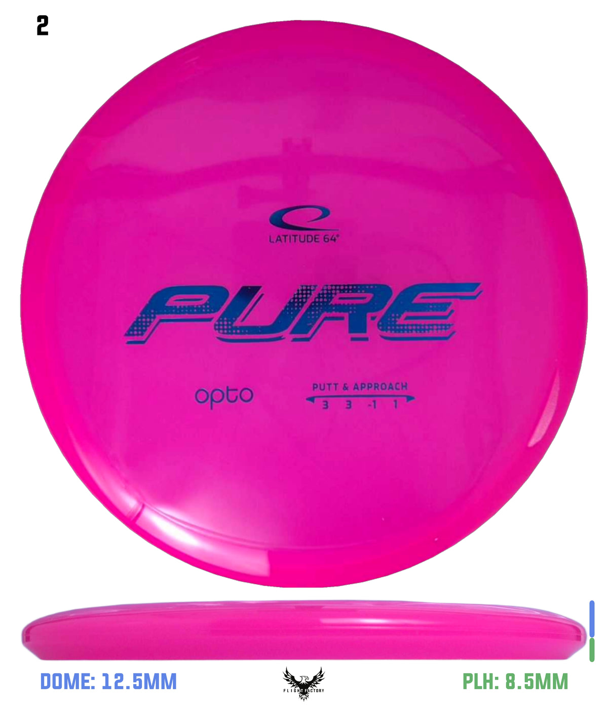 Latitude 64 Opto Pure