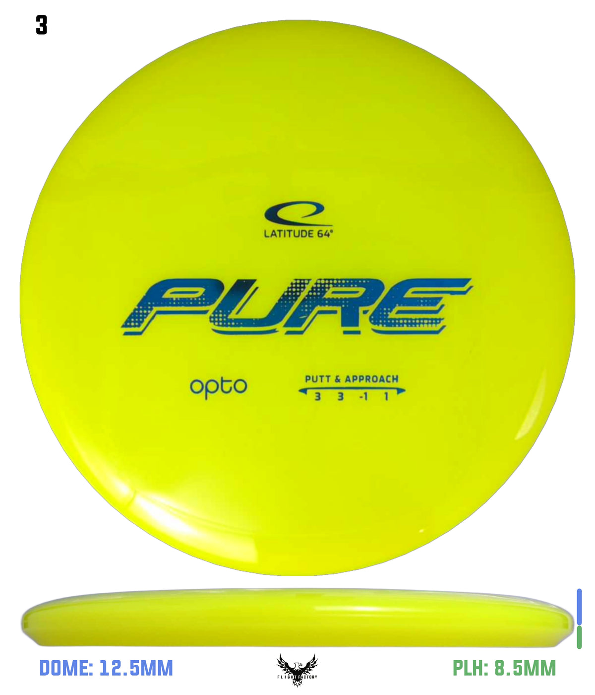 Latitude 64 Opto Pure