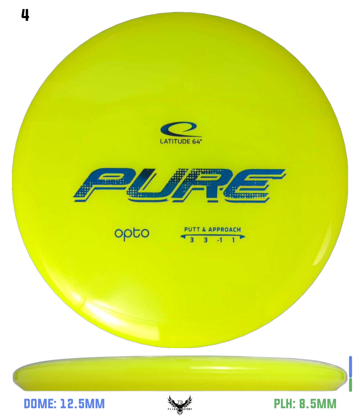 Latitude 64 Opto Pure
