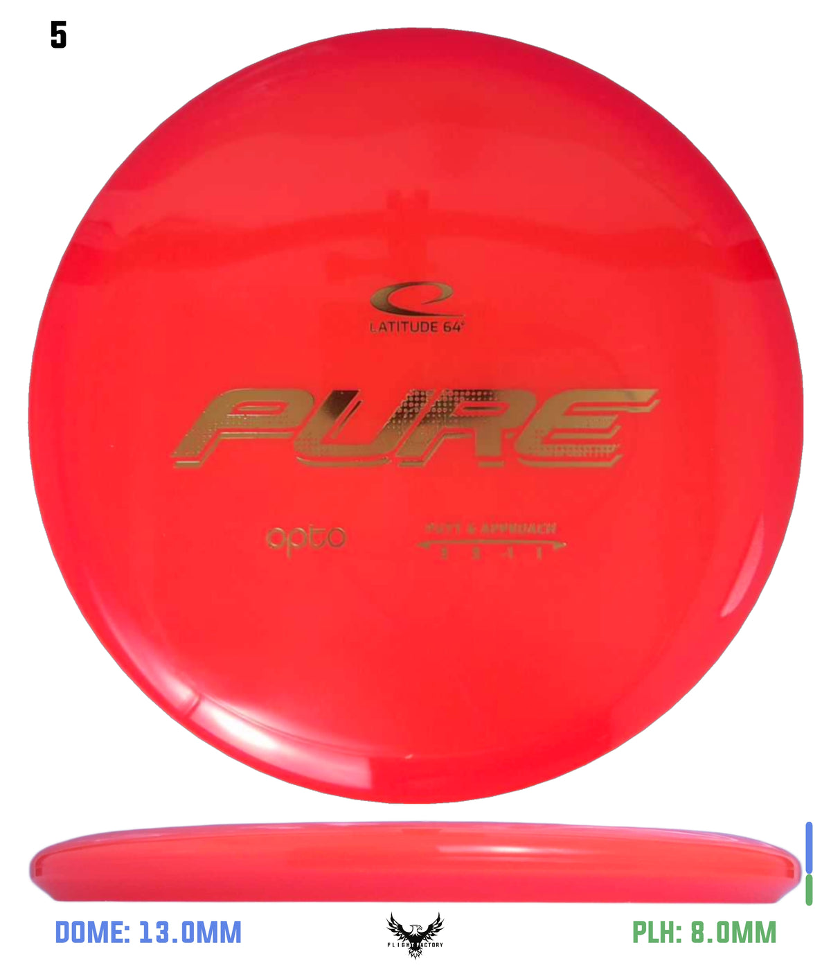 Latitude 64 Opto Pure