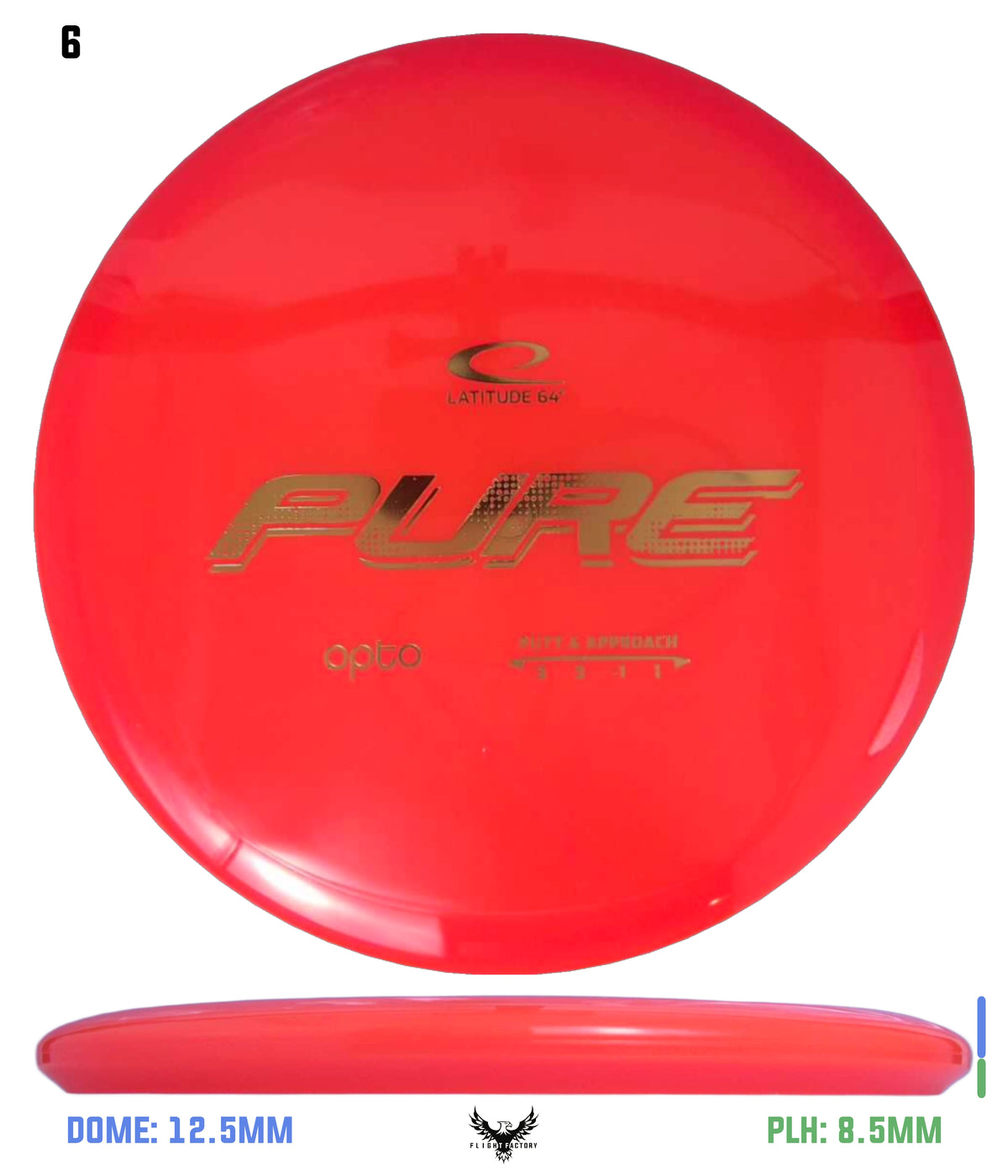 Latitude 64 Opto Pure