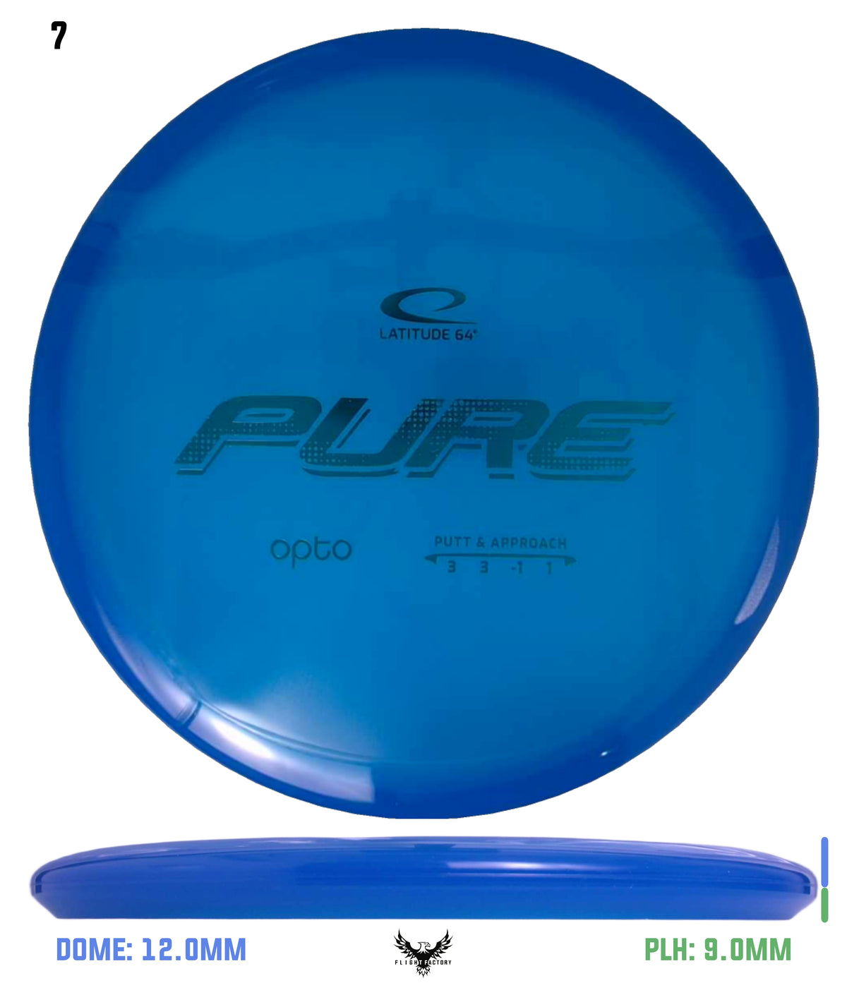 Latitude 64 Opto Pure