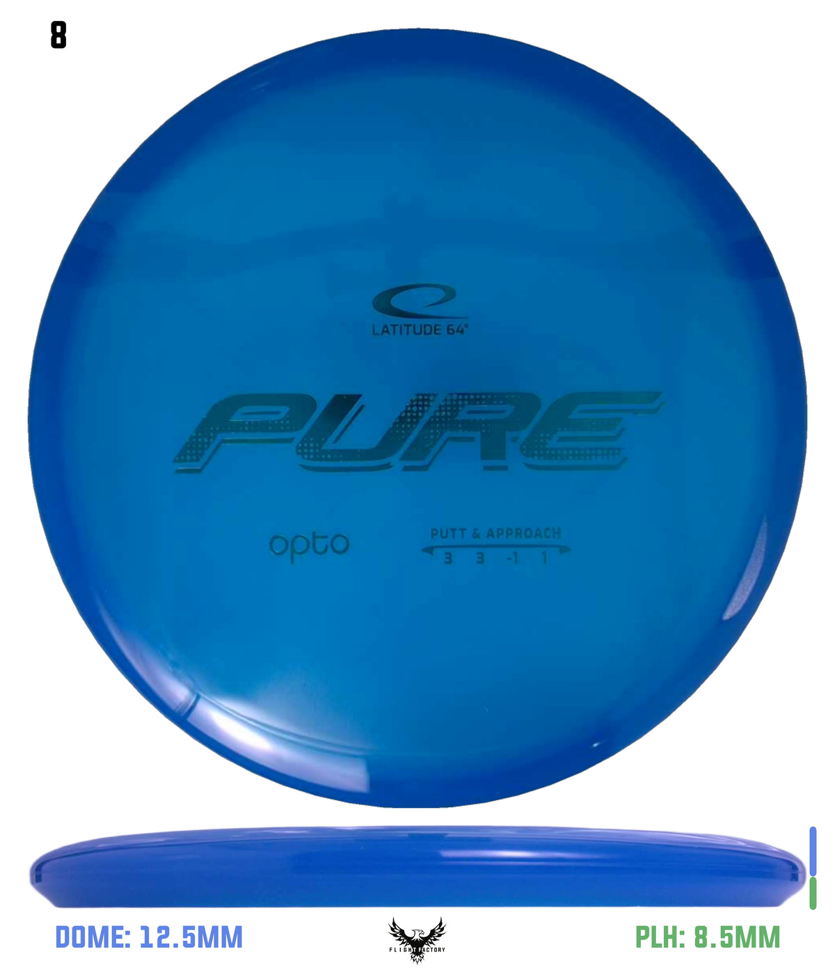 Latitude 64 Opto Pure