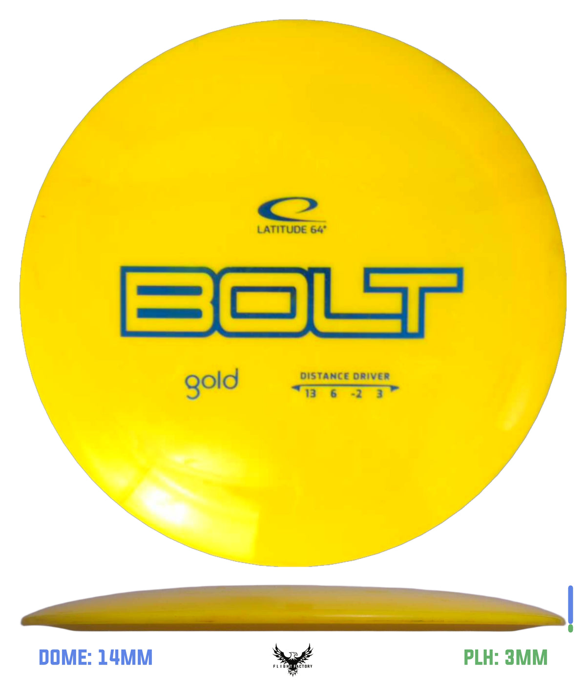 Latitude 64 Pre-Owned Distance Drivers