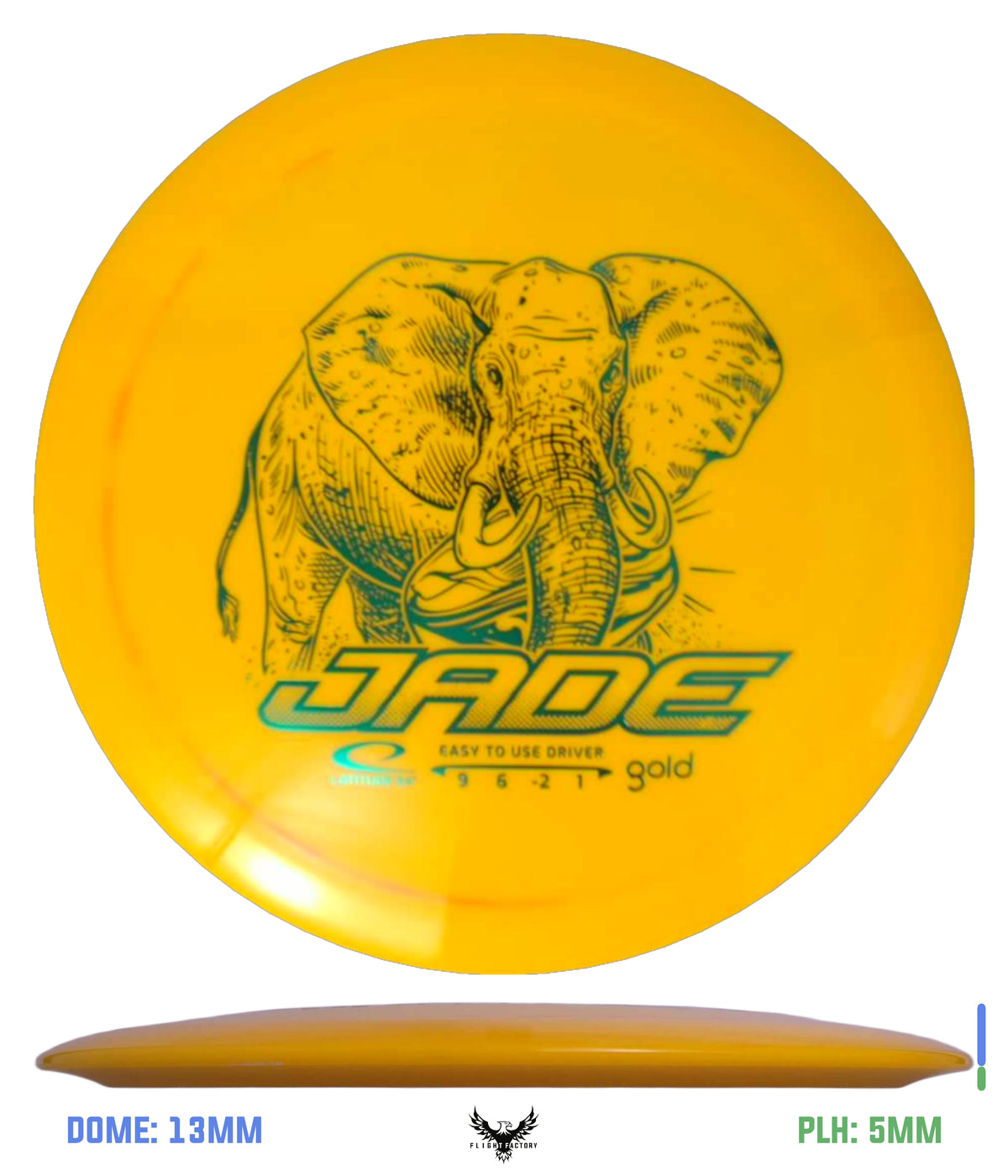 Latitude 64 Pre-Owned Distance Drivers