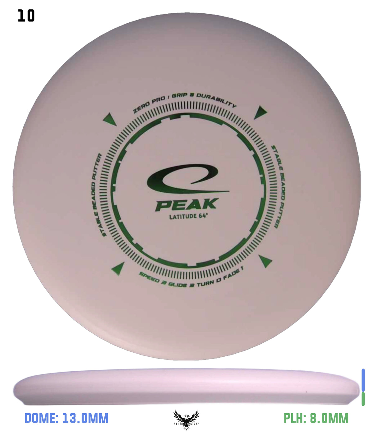 Latitude 64 Zero Pro Peak