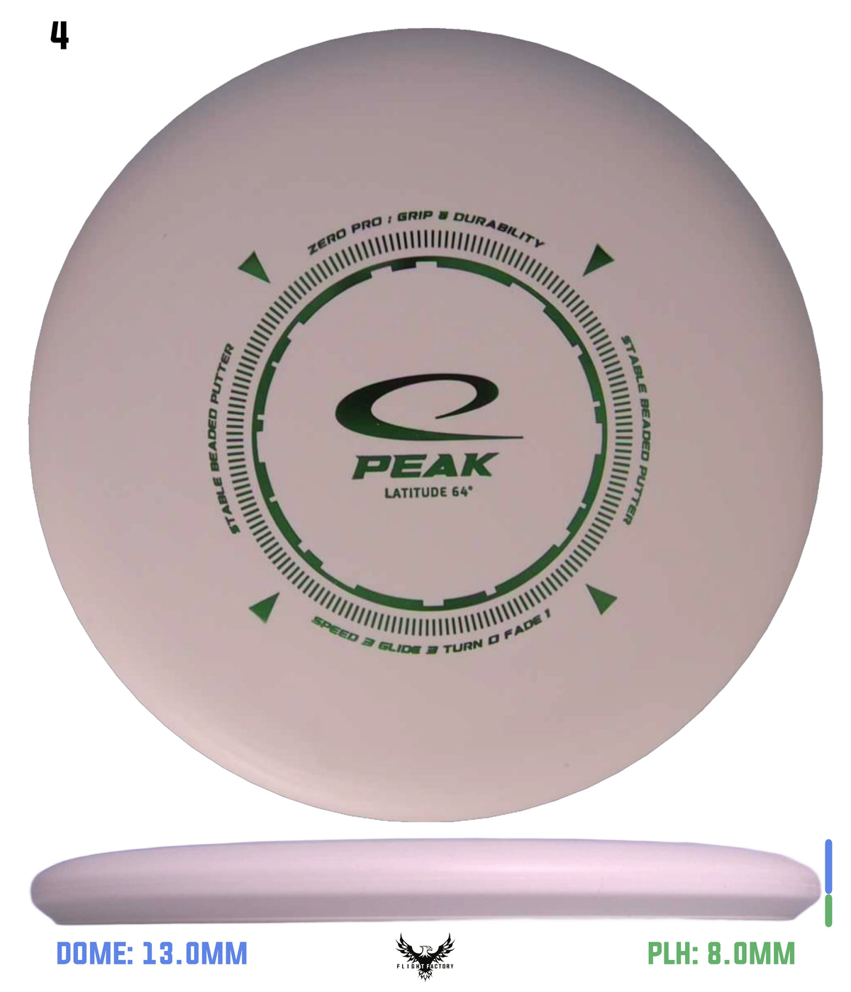 Latitude 64 Zero Pro Peak