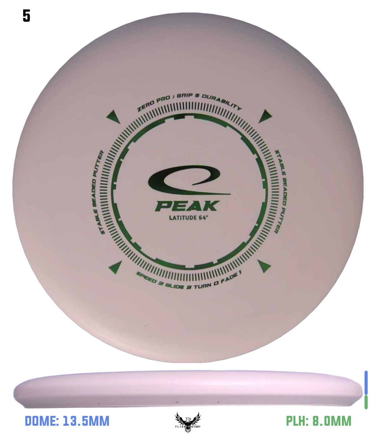 Latitude 64 Zero Pro Peak