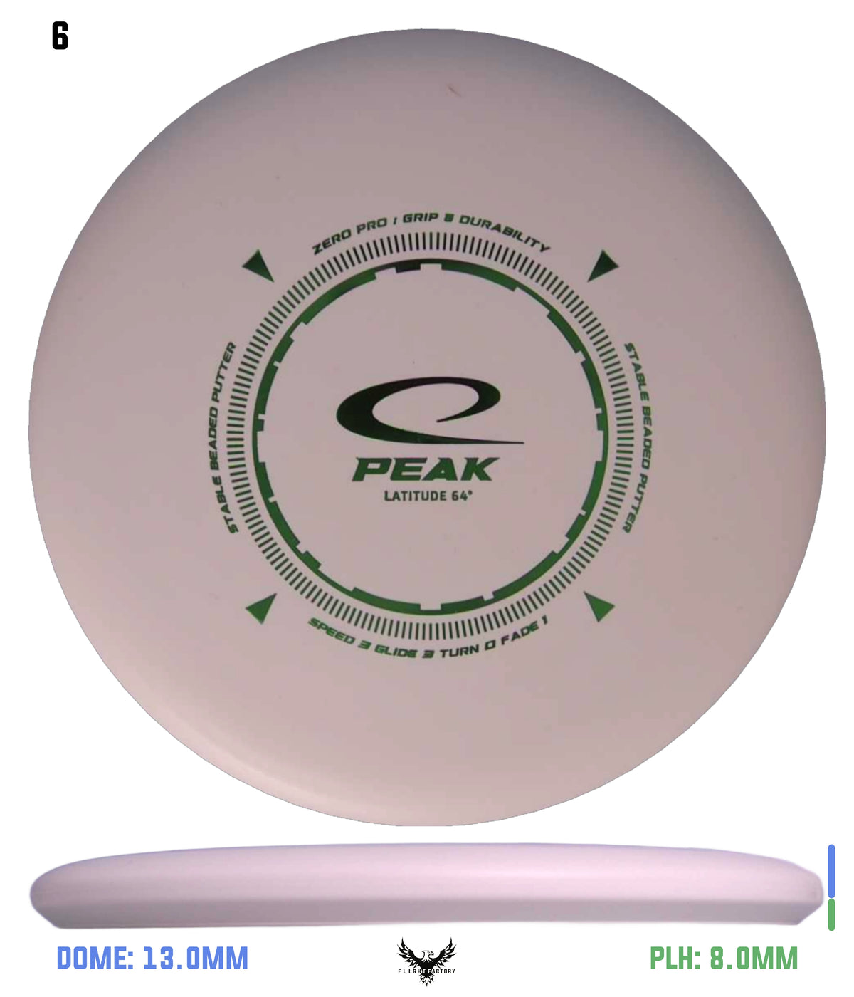 Latitude 64 Zero Pro Peak