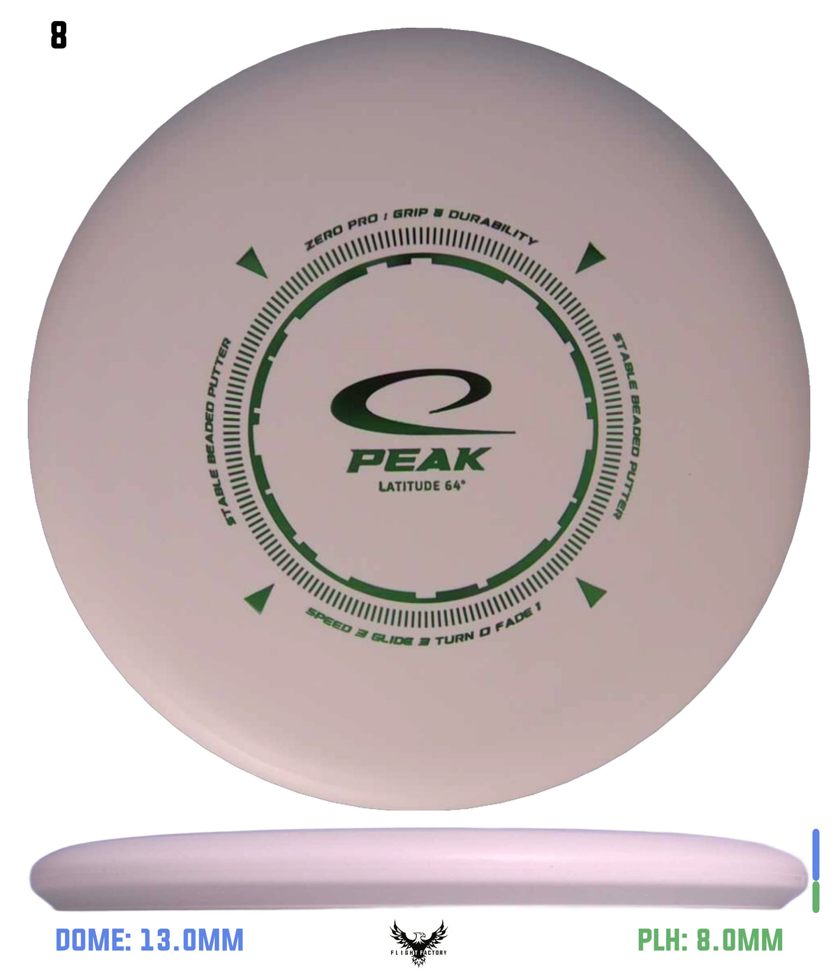 Latitude 64 Zero Pro Peak