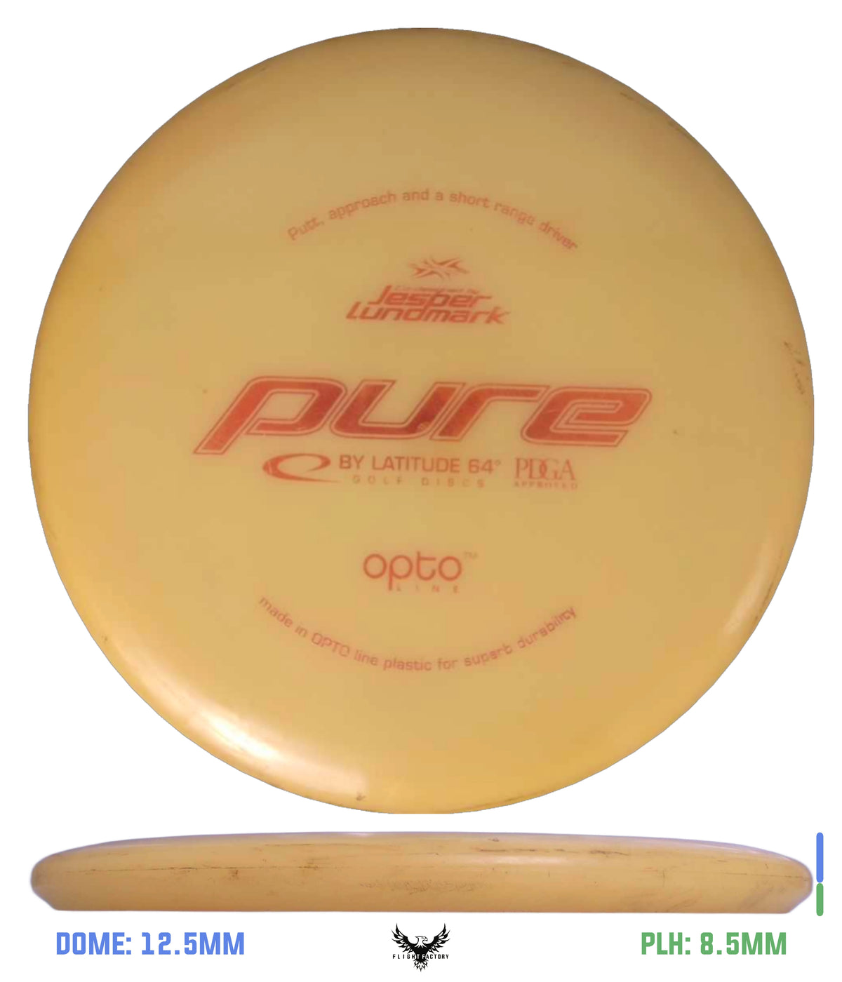 Latitude 64 Pre-Owned Putters