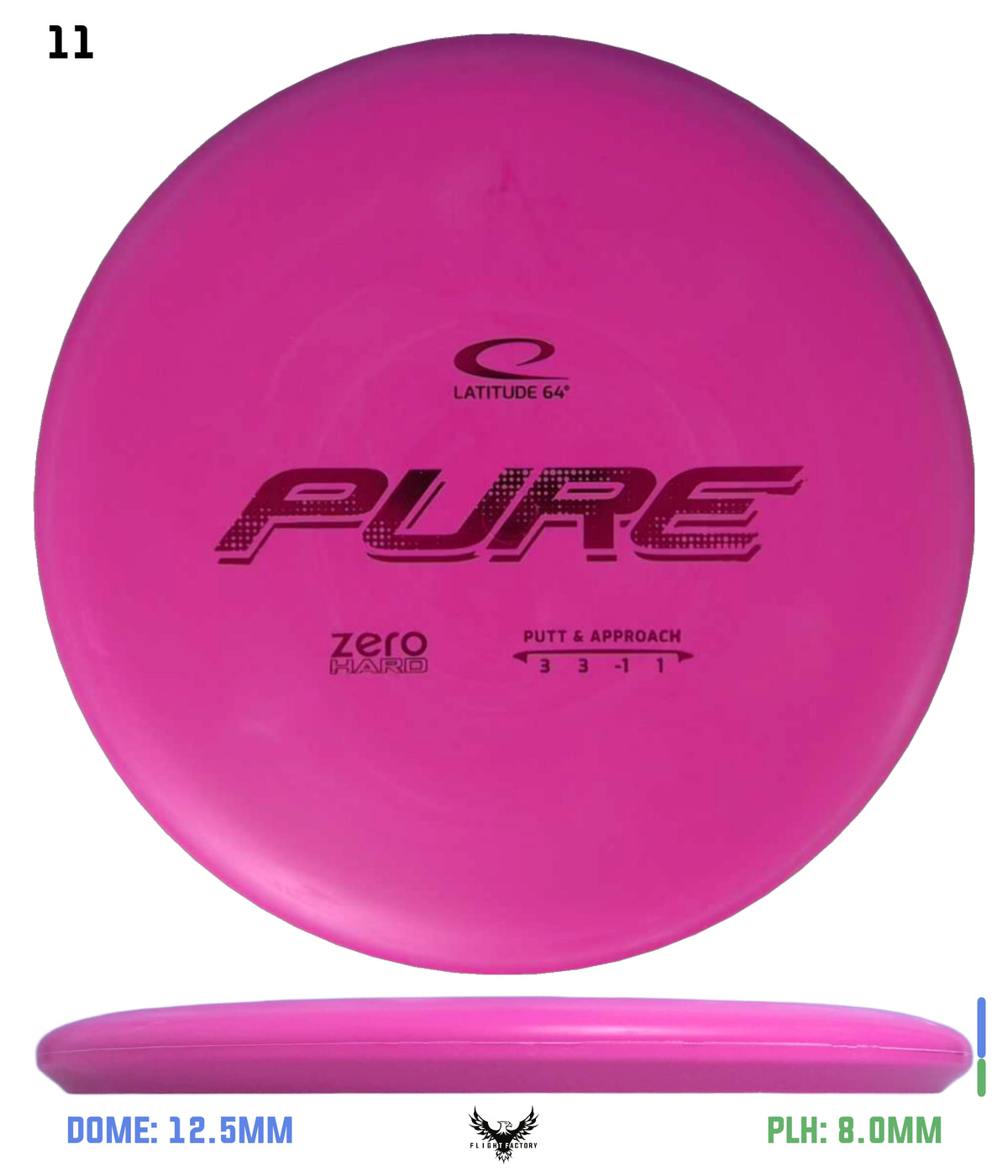 Latitude 64 Zero Hard Pure