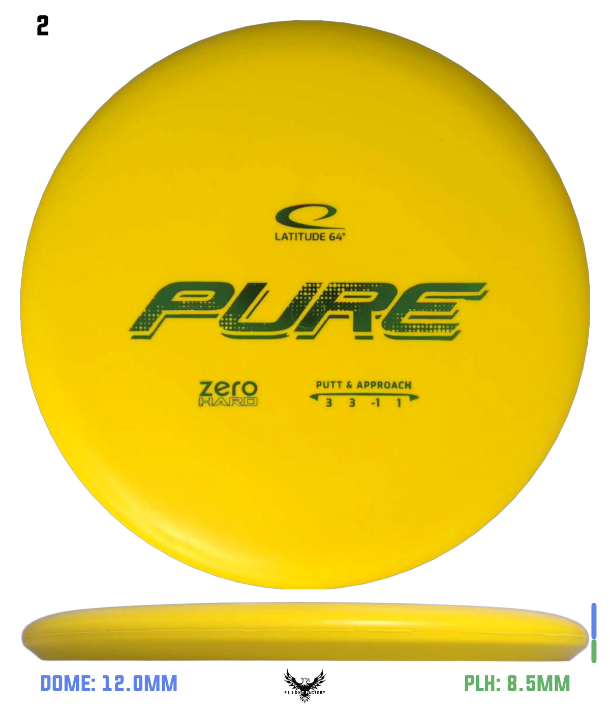 Latitude 64 Zero Hard Pure