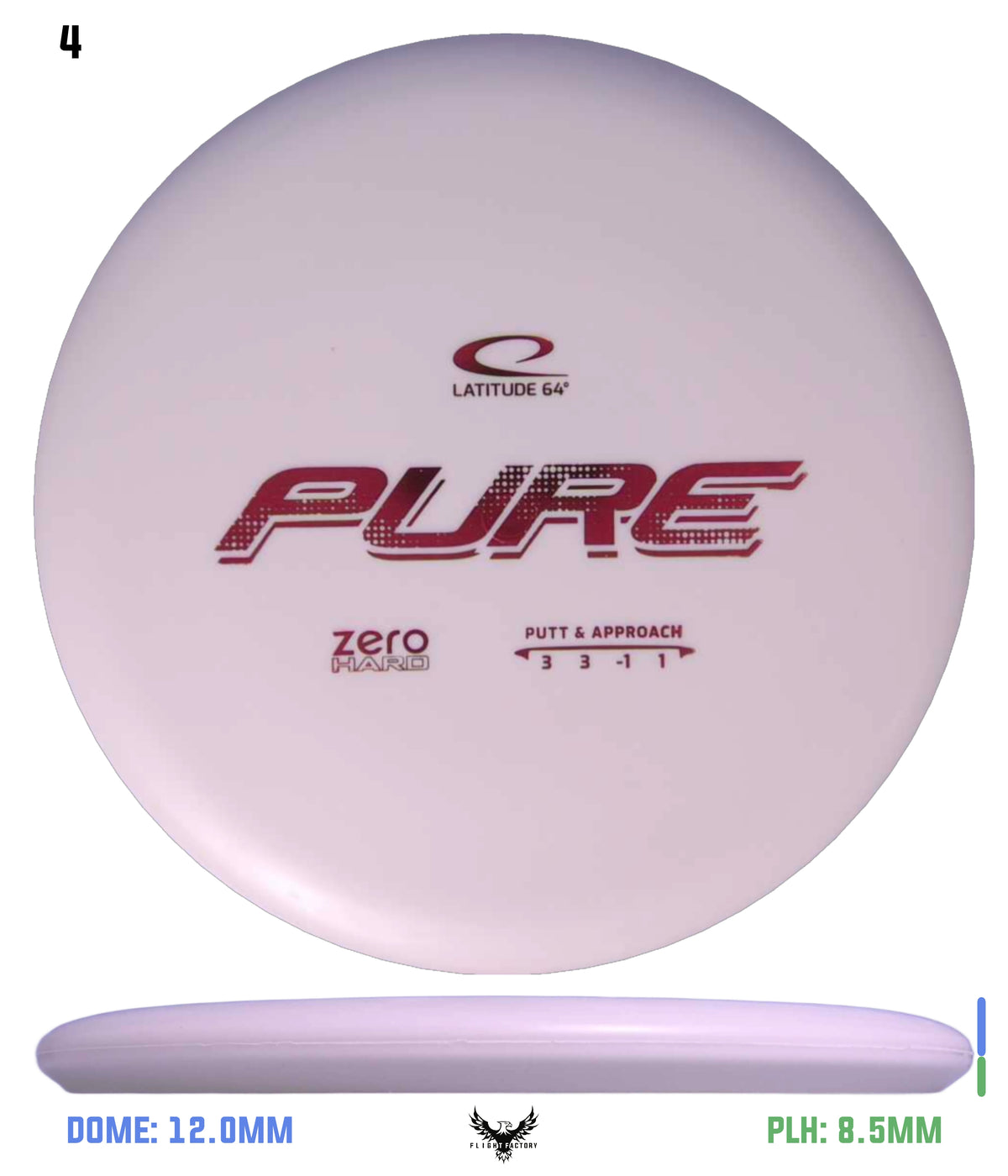 Latitude 64 Zero Hard Pure