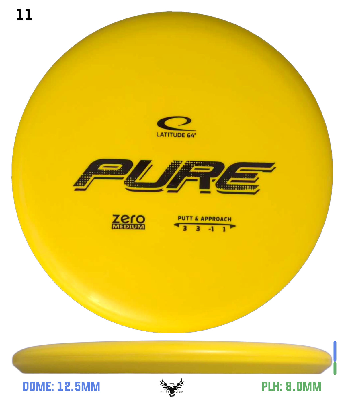 Latitude 64 Zero Medium Pure