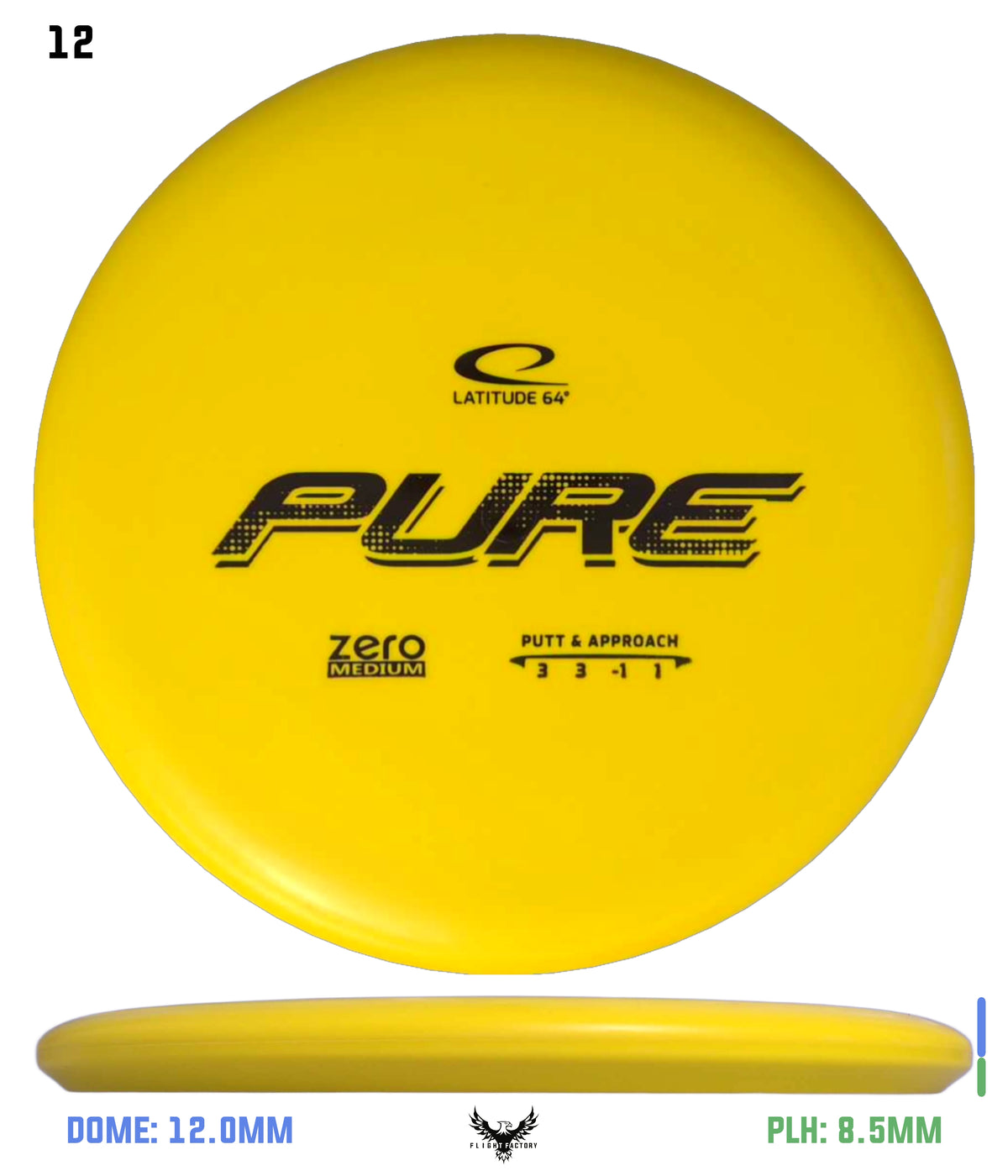 Latitude 64 Zero Medium Pure