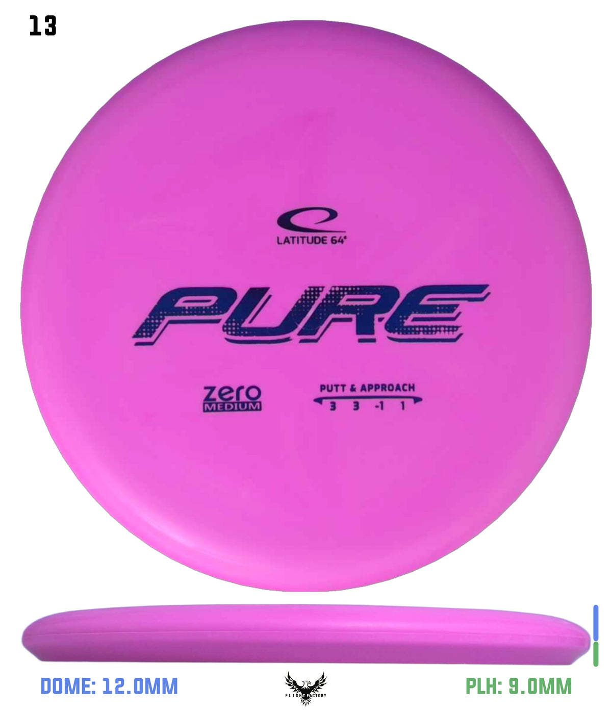 Latitude 64 Zero Medium Pure