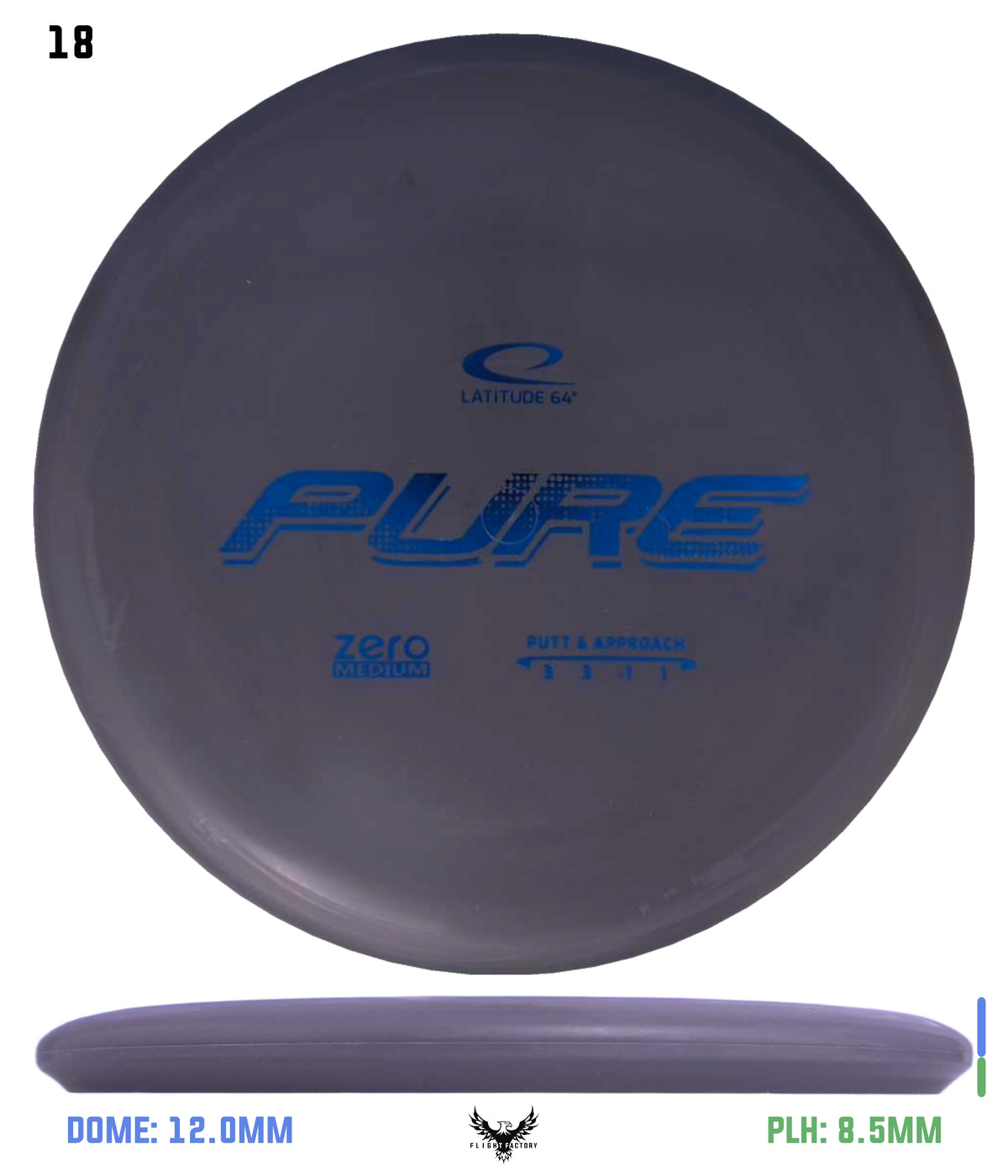 Latitude 64 Zero Medium Pure