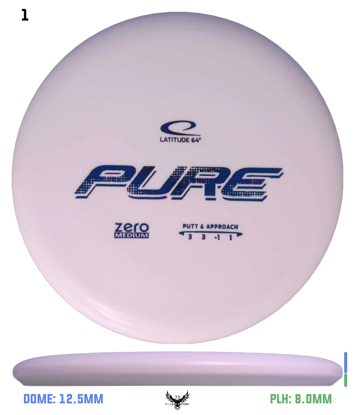 Latitude 64 Zero Medium Pure